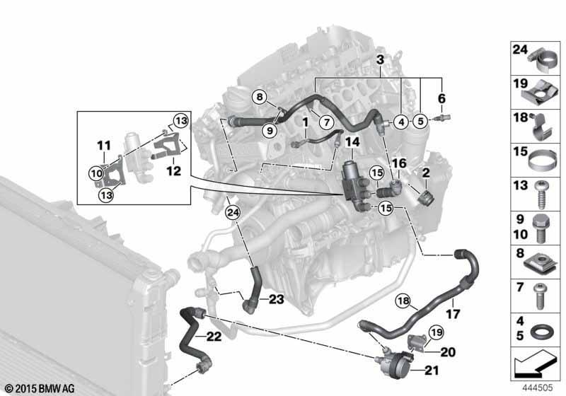 Kühlsystem - Kühlmittelschläuche Motor