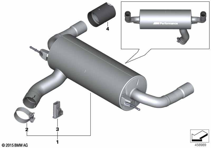 BMW M Performance Schalldämpfer