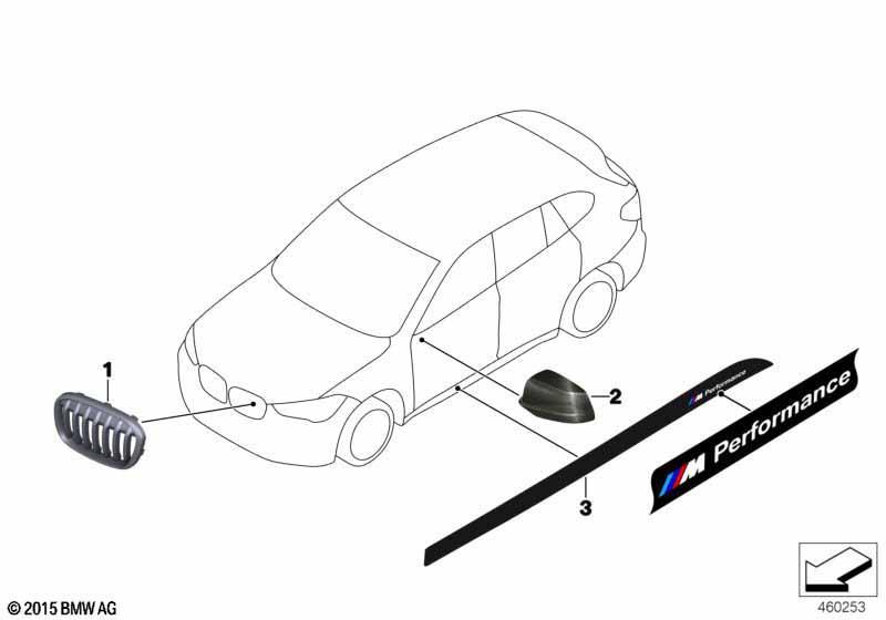 M Performance Aerodynamik-Zubehörteile