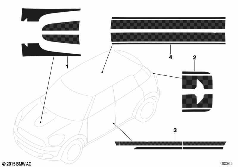 MINI Sonderserie "Europa-Edition"