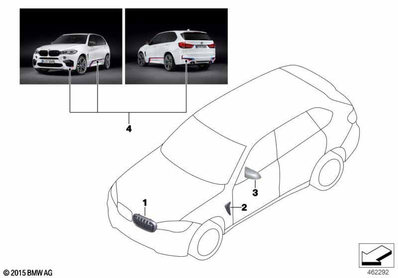 M Performance Aerodynamik-Zubehörteile