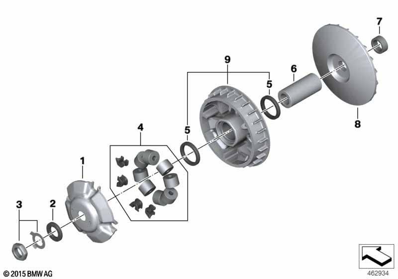 CVT Antrieb