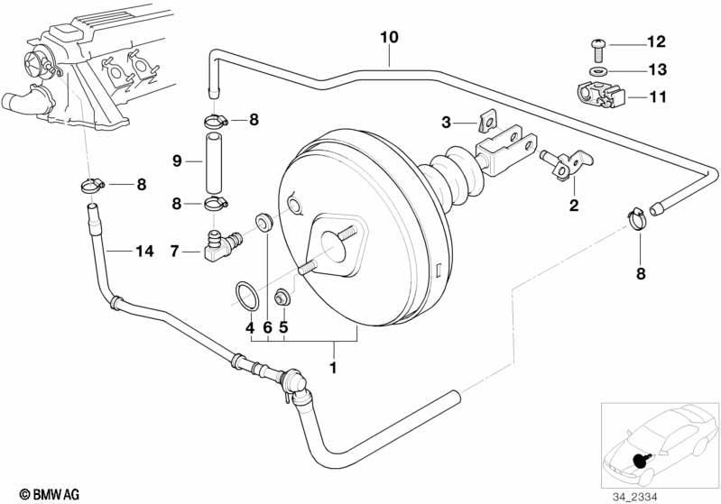 Bremskraftverstärker ABS