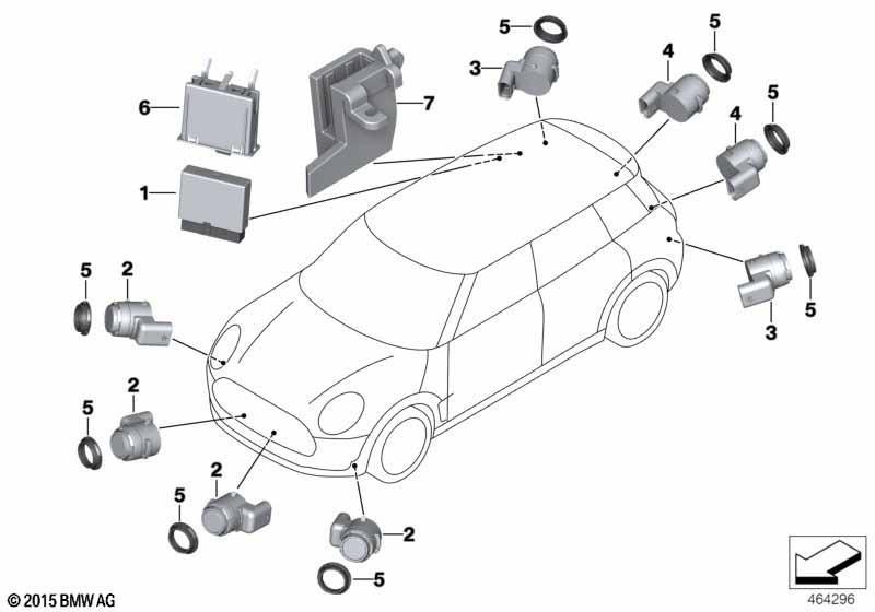 Park Distance Control (PDC)