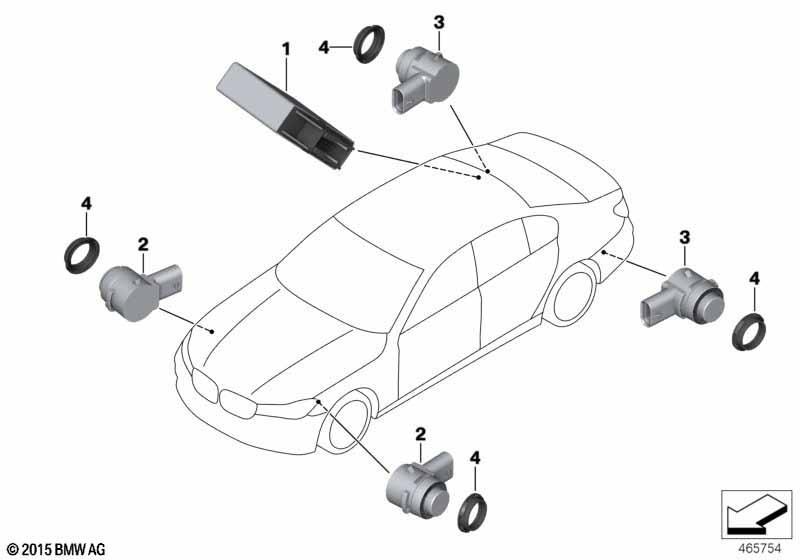 Parkmanöverassistent (PMA)