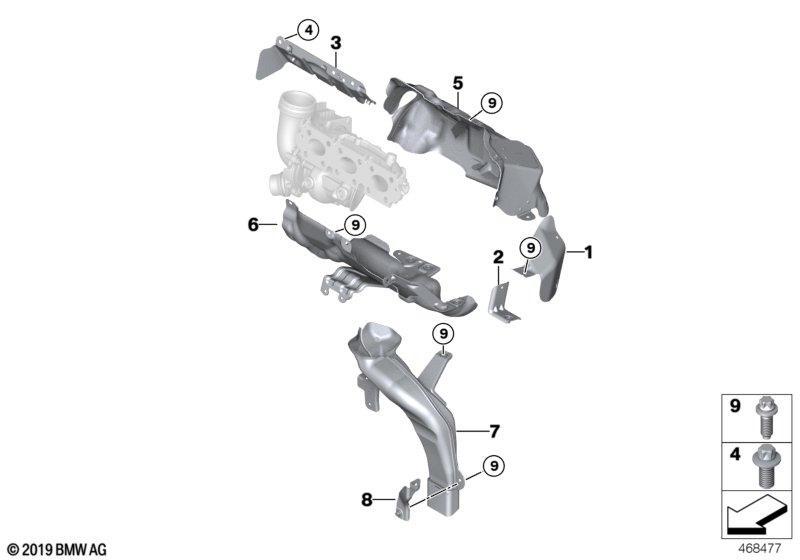 Abgasturbolader Hitzeschutz