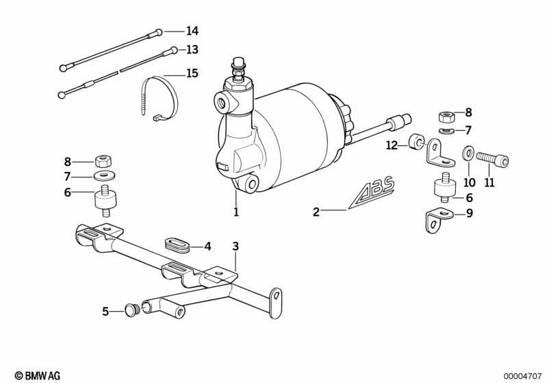 Antiblockiersystem Druckmodulator