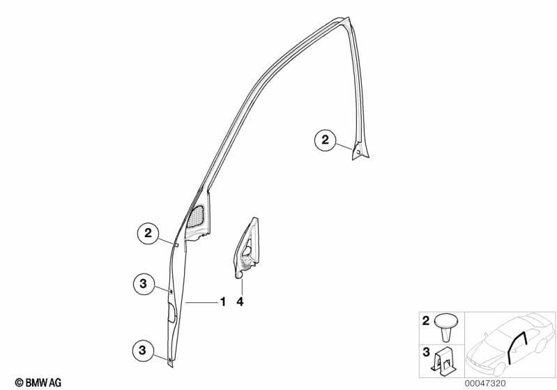 Türfenstermechanismus vorn