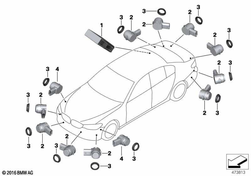 Park Distance Control (PDC) M-Varianten