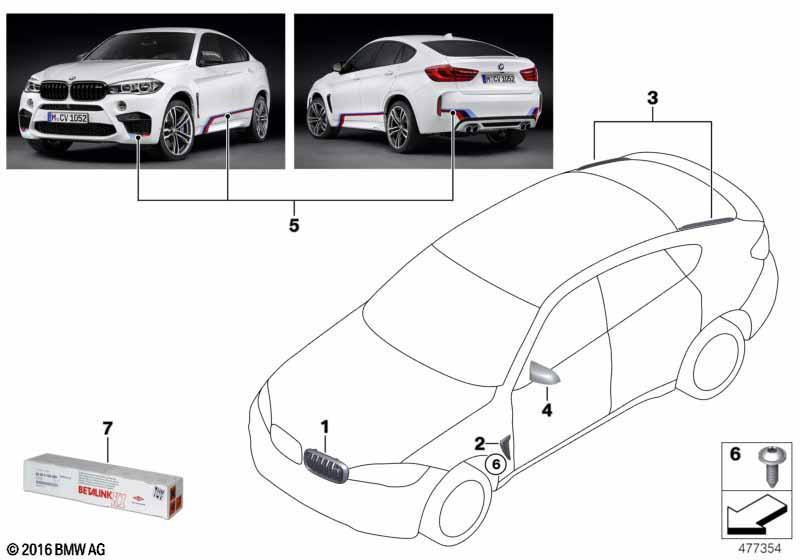 M Performance Aerodynamik-Zubehörteile