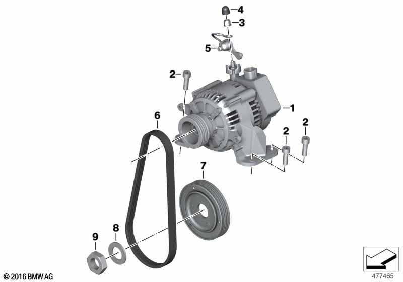 Generator mit Antrieb und Befestigung