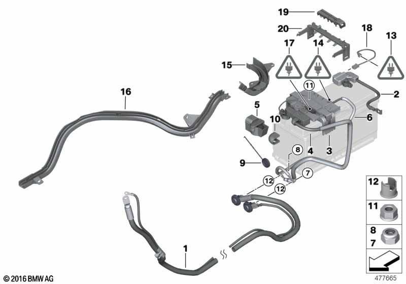 Batteriekabel/Stromverteiler hinten