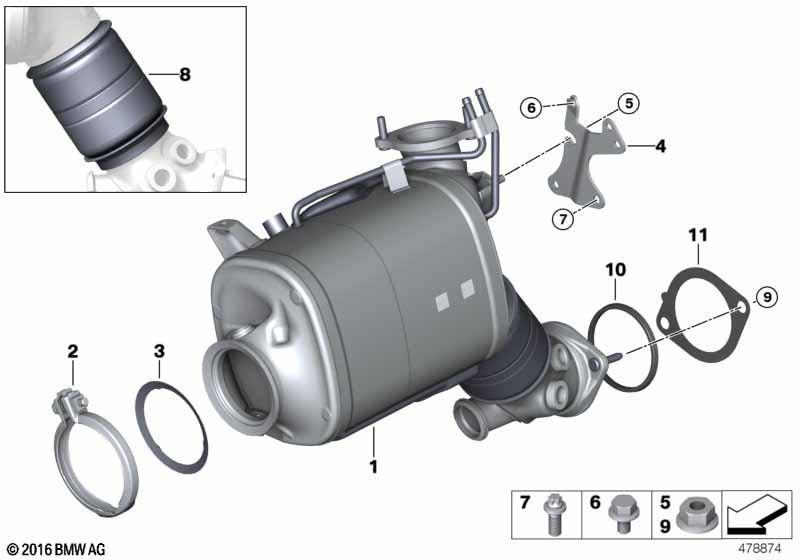 Katalysator/Dieselpartikelfilter