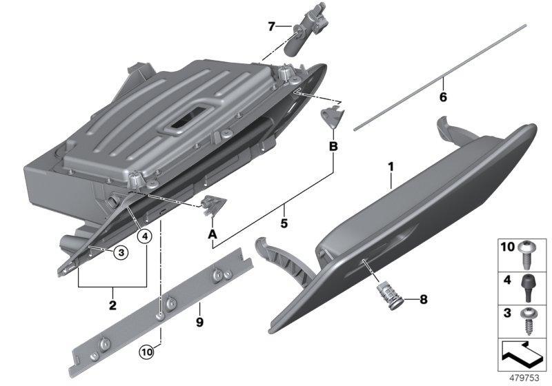 Handschuhkasten