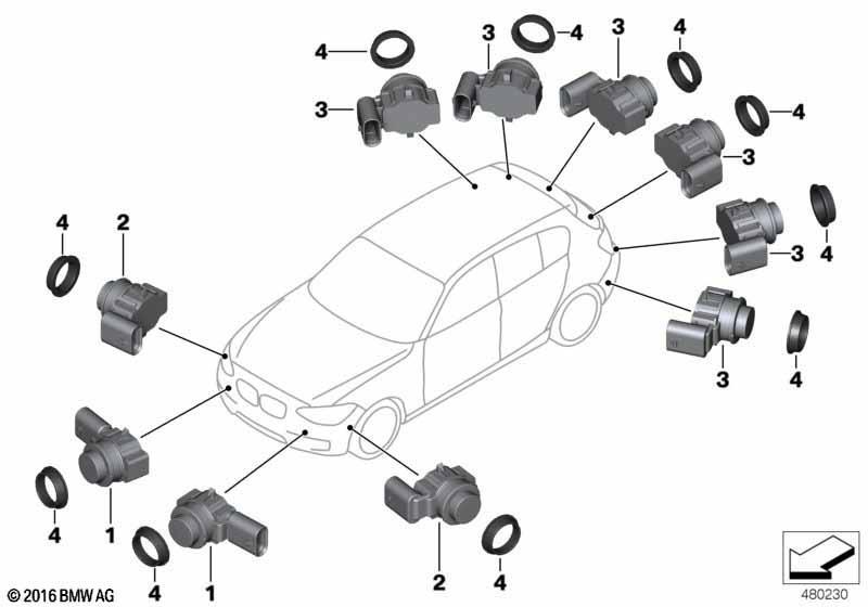 Ultraschallsensor (PDC/PMA)