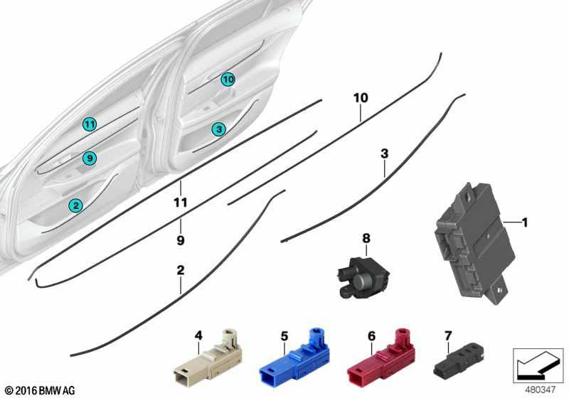 LED Modul/Lichtleiter/Steuergerät