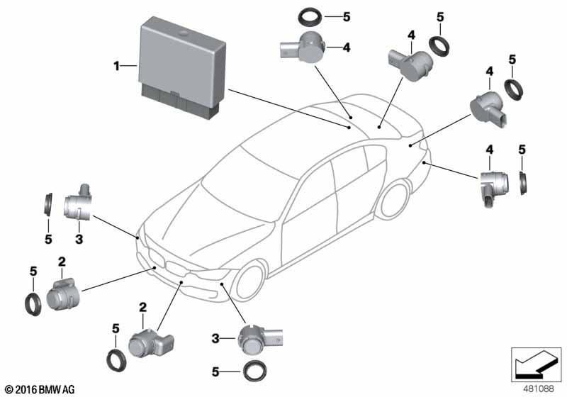 Park Distance Control (PDC)