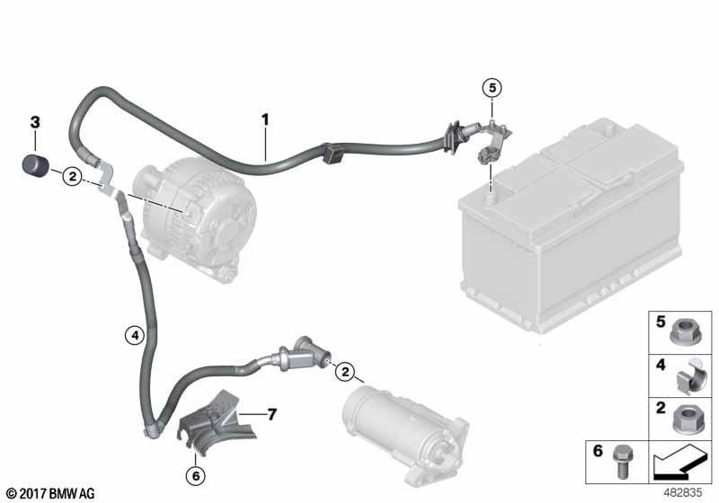 Batteriekabel / Anlasserkabel