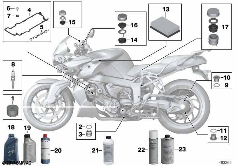 Service Motoröl / Inspektion