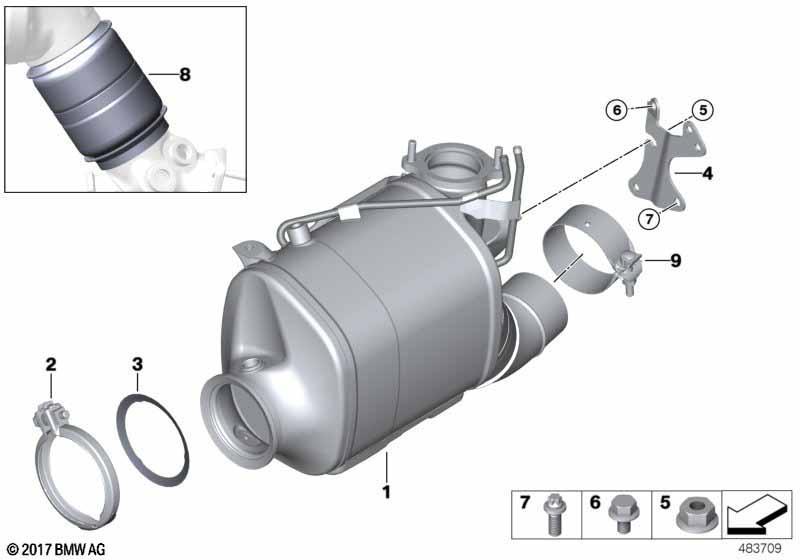 Katalysator/Dieselpartikelfilter