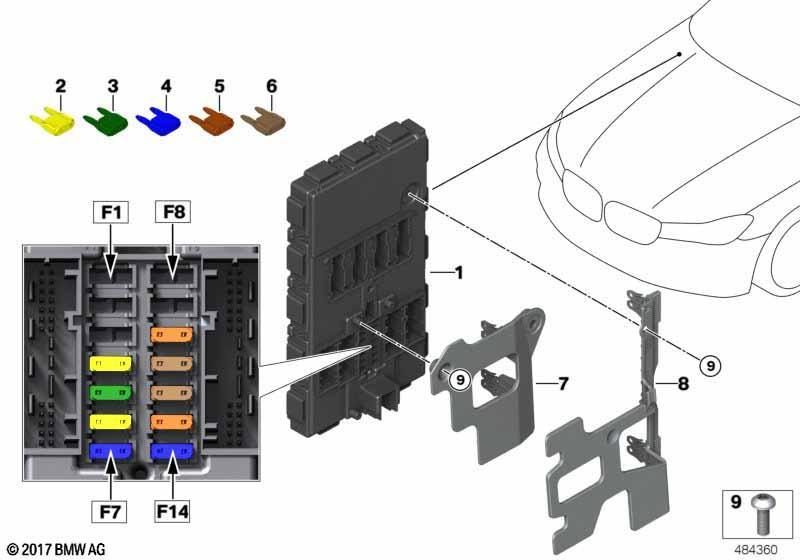 Steuergerät Body Domain Controller BDC