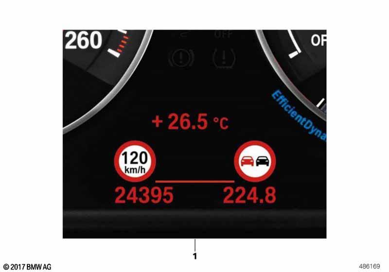 Nachrüstung Speed Limit Info