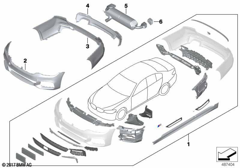 Nachrüstung M Aerodynamikpaket