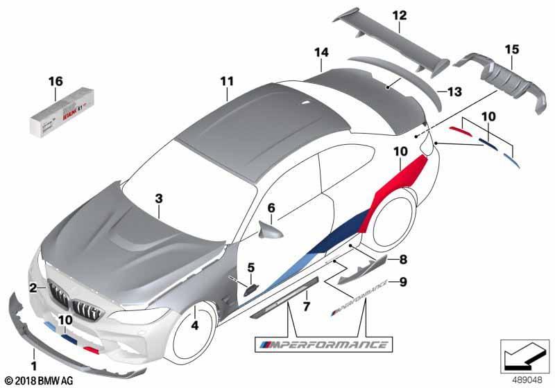 M Performance Aerodynamik-Zubehörteile