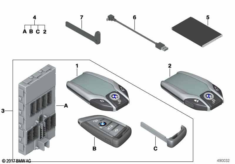 BMW Display Key / Satz FFB mit BDC