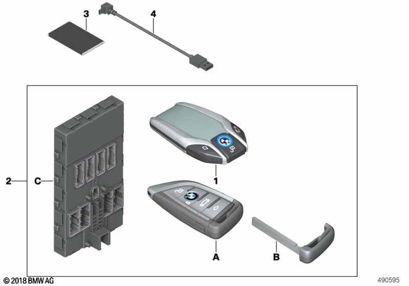 BMW Display Key / Satz FFB mit BDC