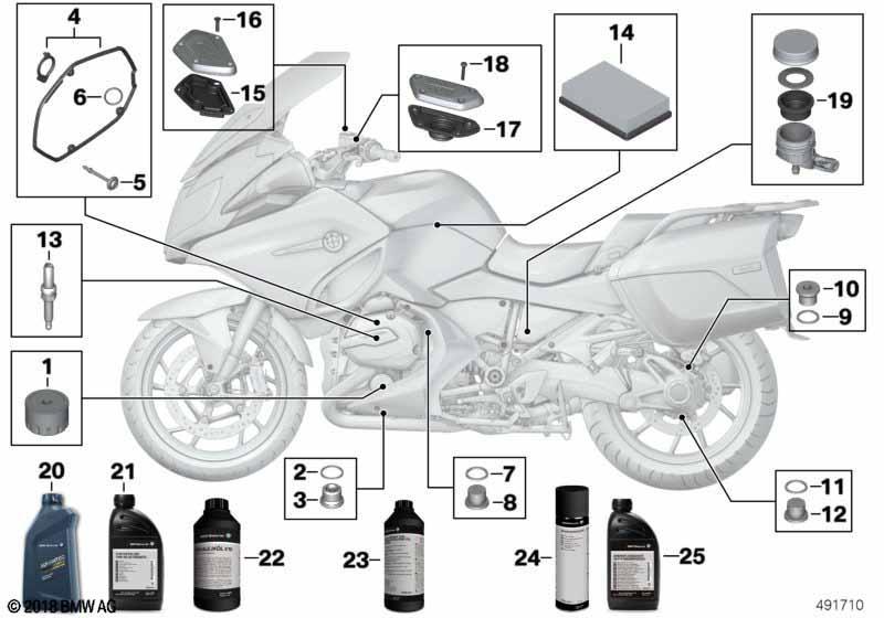 Service Motoröl / Inspektion