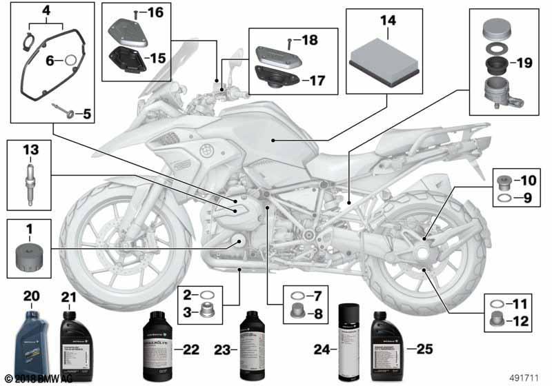 Service Motoröl / Inspektion