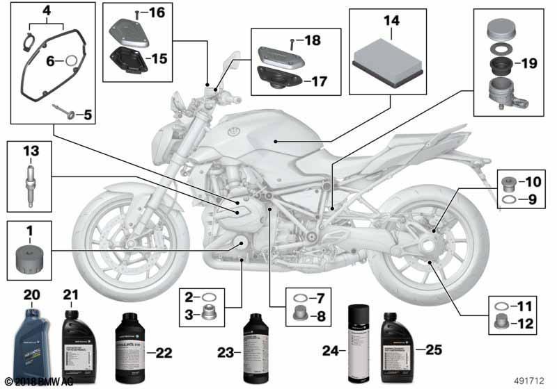 Service Motoröl / Inspektion