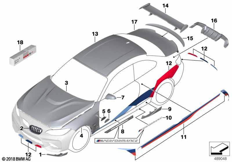 M Performance Aerodynamik-Zubehörteile