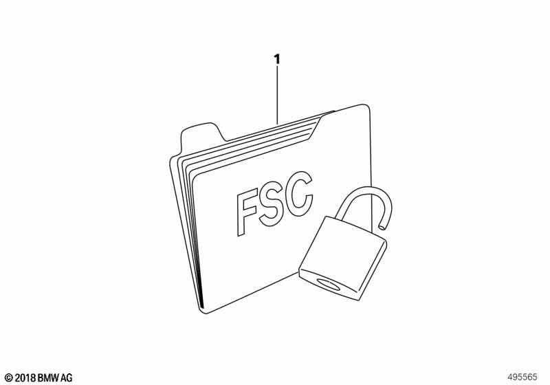 FSC Nachrüstung SDARS für Headunit