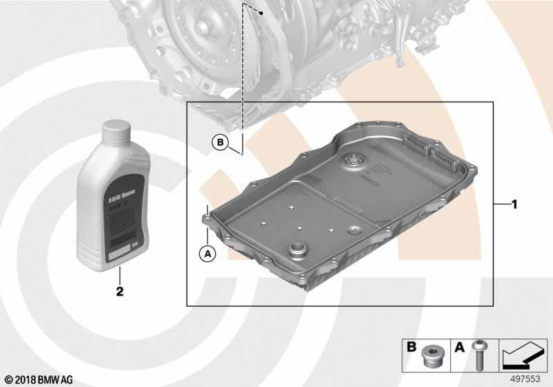 Ölwechselkit Automatikgetriebe