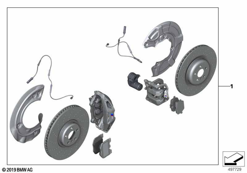 Satz M Performance Bremse vorn/hinten