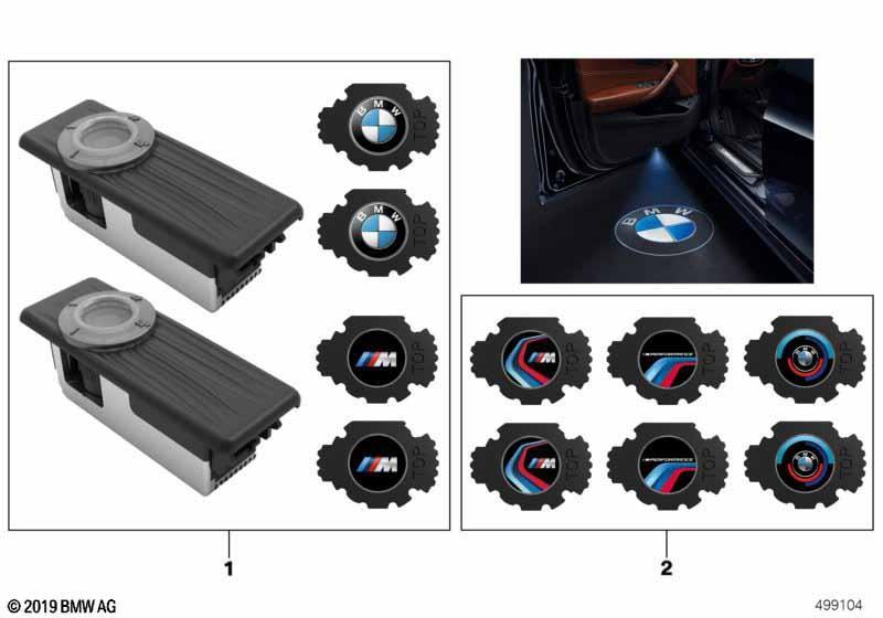 LED Türprojektor