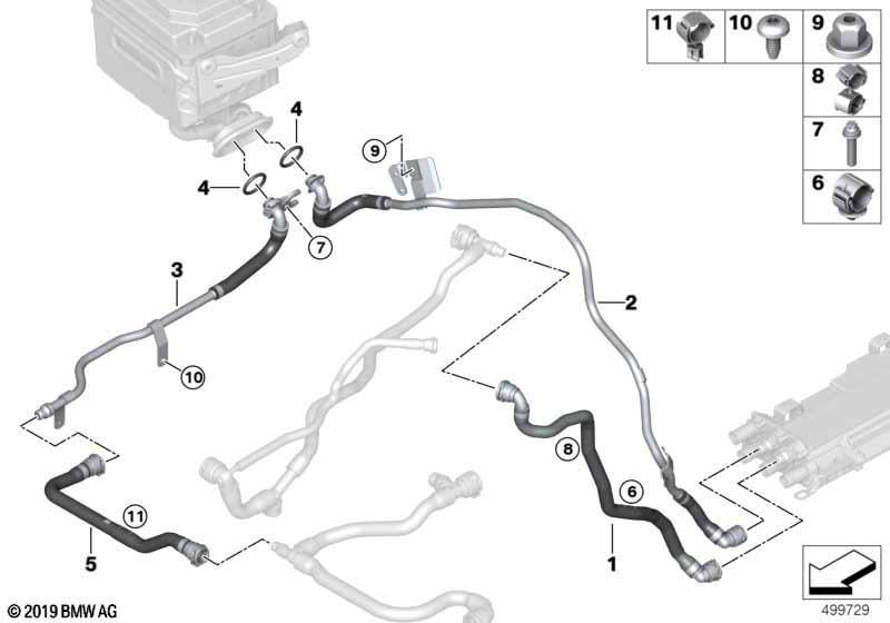 Kühlkreislauf E-Maschinenelektronik