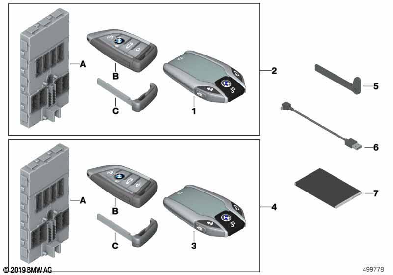 BMW Display Key / Satz FFB mit BDC