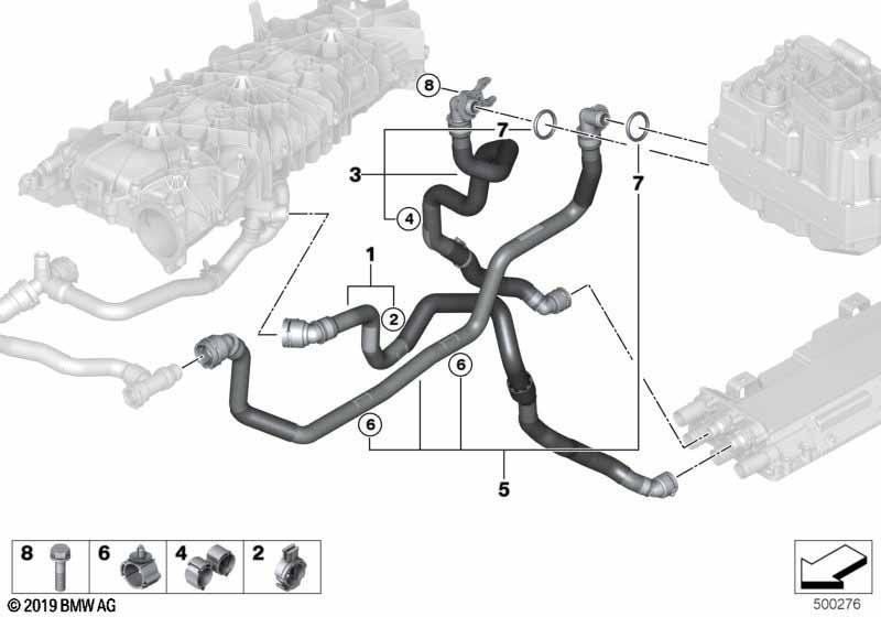 Kühlkreislauf E-Maschinenelektronik