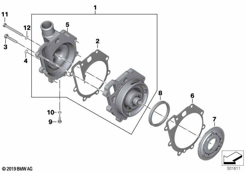 Kühlmittelpumpe mit Antrieb