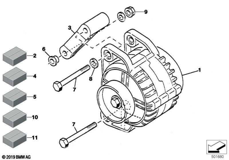 Generator ´95/´96