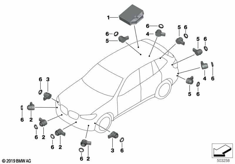 Ultraschallsensor (PDC/PMA)