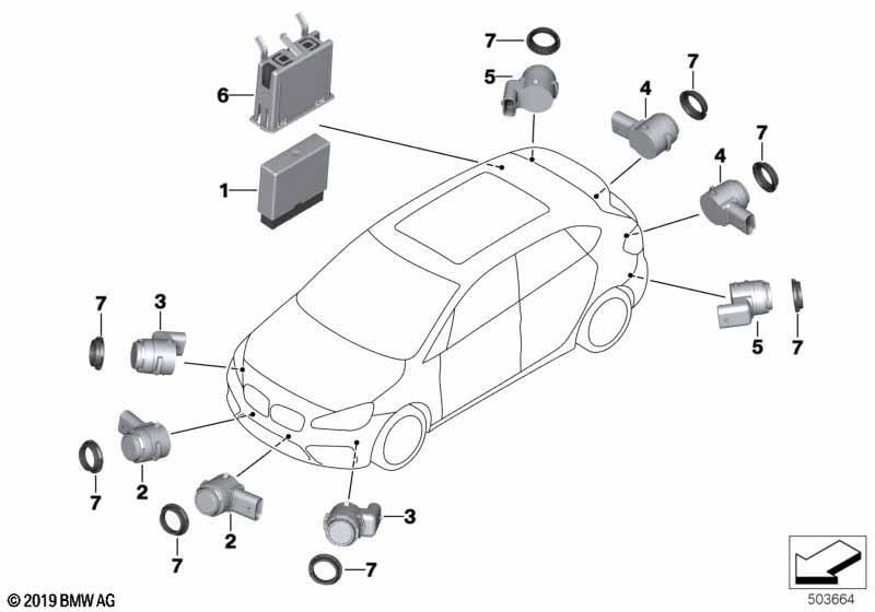 Park Distance Control (PDC)