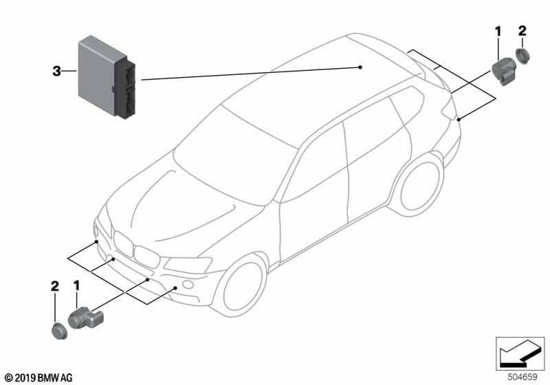 Park Distance Control (PDC)