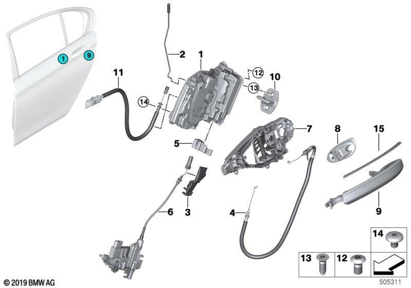 Schliesssystem Tür hinten