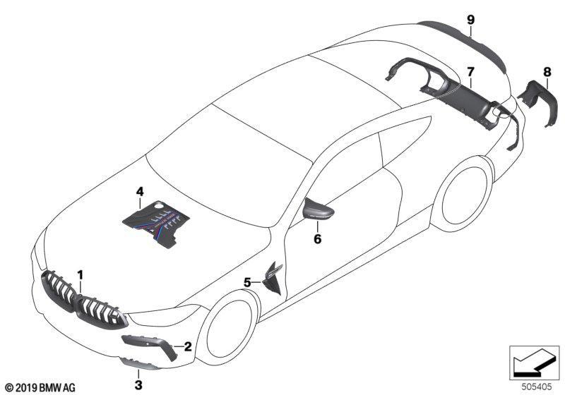 Nachrüstung Carbon Paket