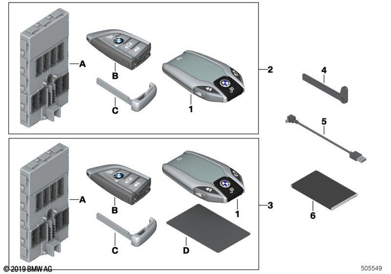 BMW Display Key / Satz FFB mit BDC