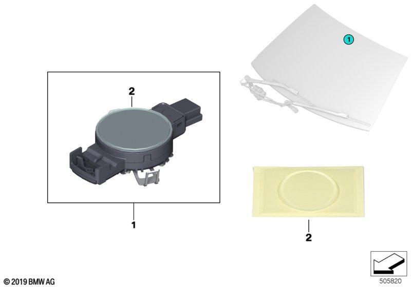 Regen-/Licht-/Solar- und Beschlagsensor